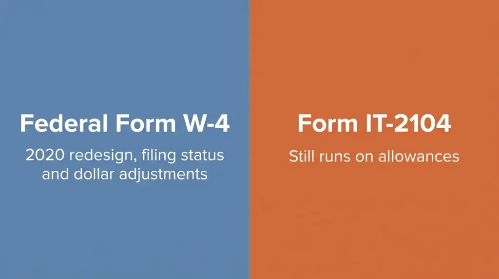 Federal Form W-4 vs New York Form IT-2104 withholding comparison